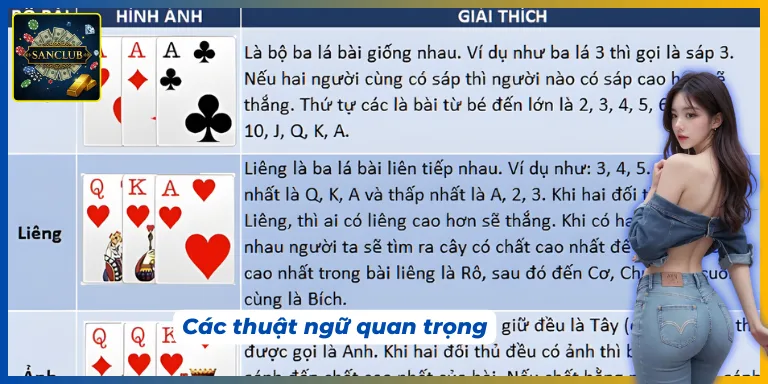 Hướng dẫn chơi liêng dành cho newbie tại cổng game
