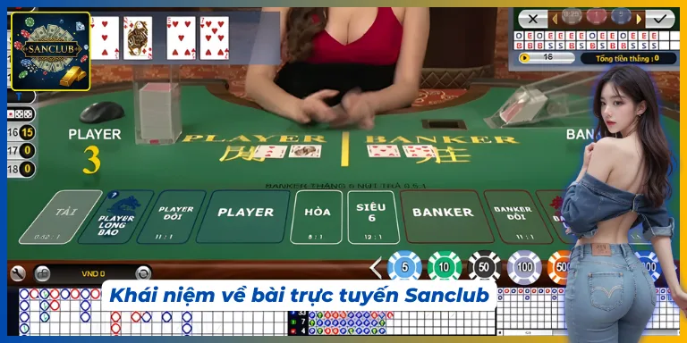 Giới thiệu khái niệm cơ bản về bài trực tuyến Sanclub